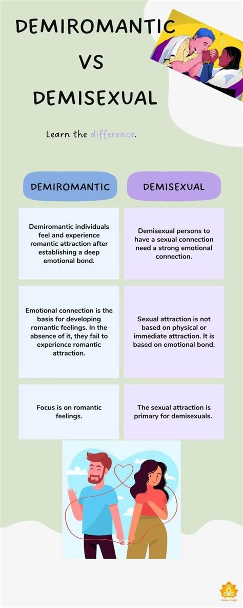 9 Signs You May Be Demiromantic